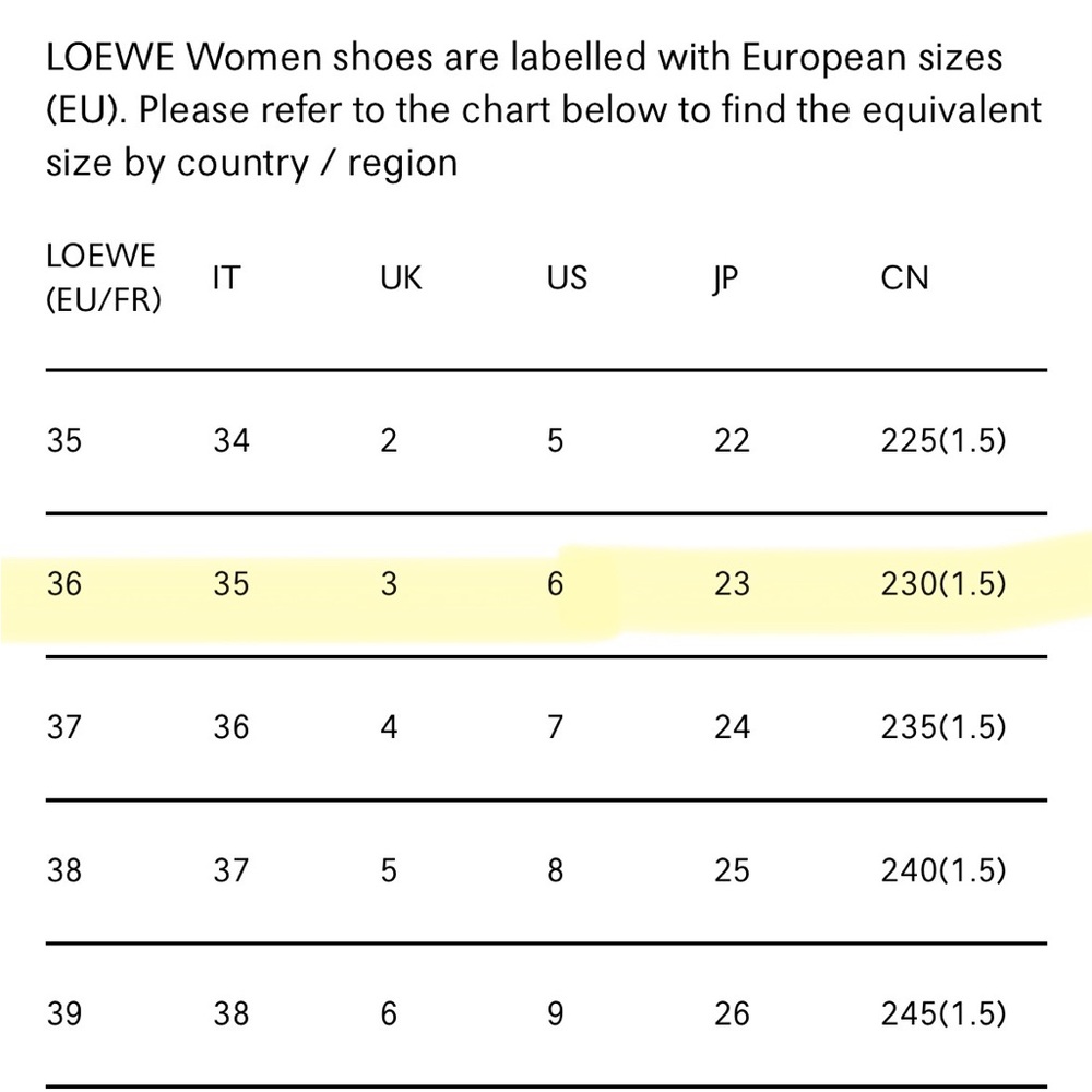 NIB [Loewe] Bird Printed Fabric Slip-On Heel Sandal Mules Women’s EU 36 / US 6 - Picture 13 of 13